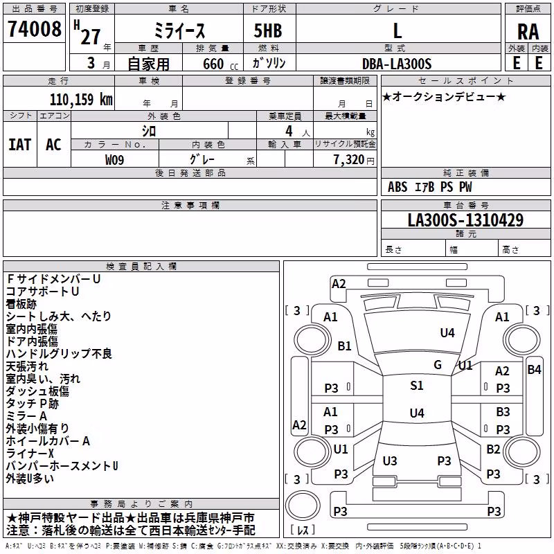 DAIHATSU MIRA E:S
