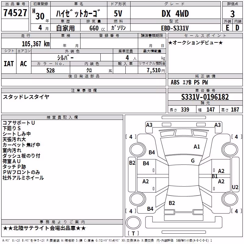 DAIHATSU HIJET