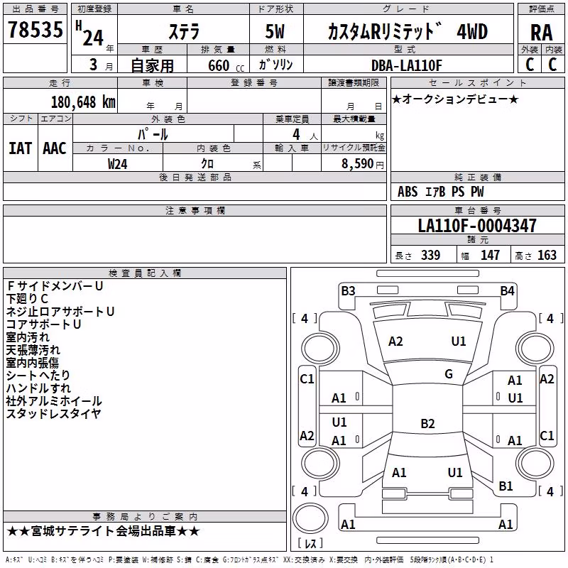 SUBARU STELLA