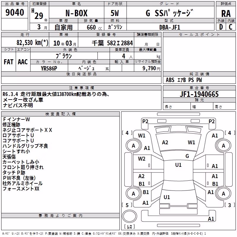 HONDA N-BOX