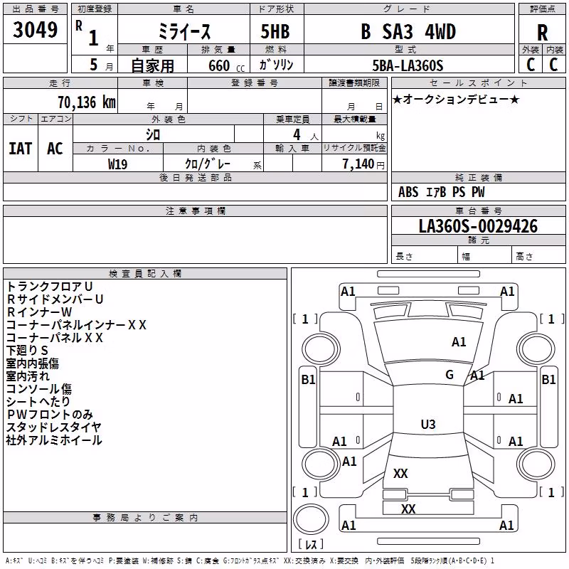 DAIHATSU MIRA E:S