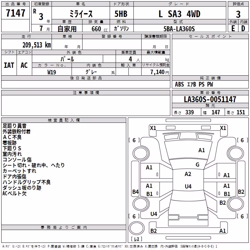 DAIHATSU MIRA E:S