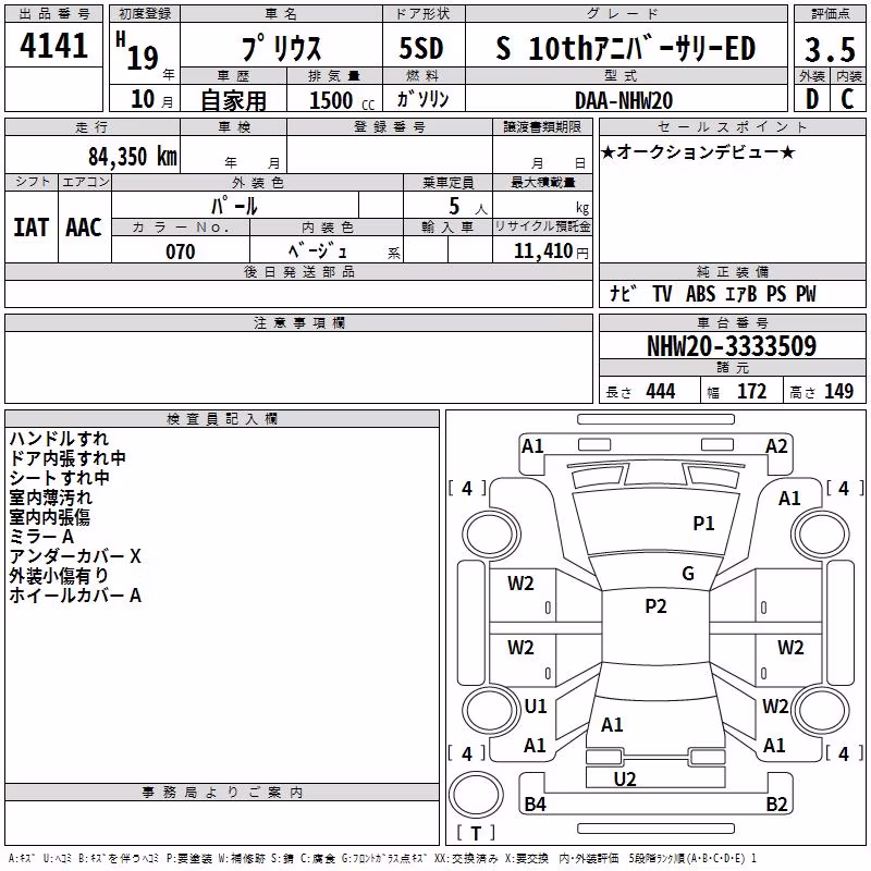 TOYOTA PRIUS