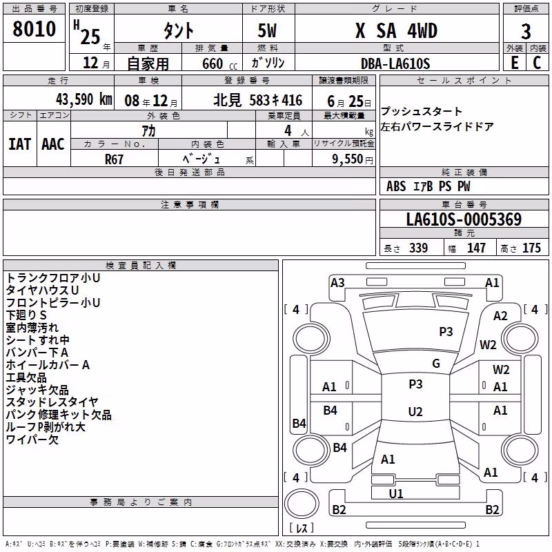 DAIHATSU TANTO
