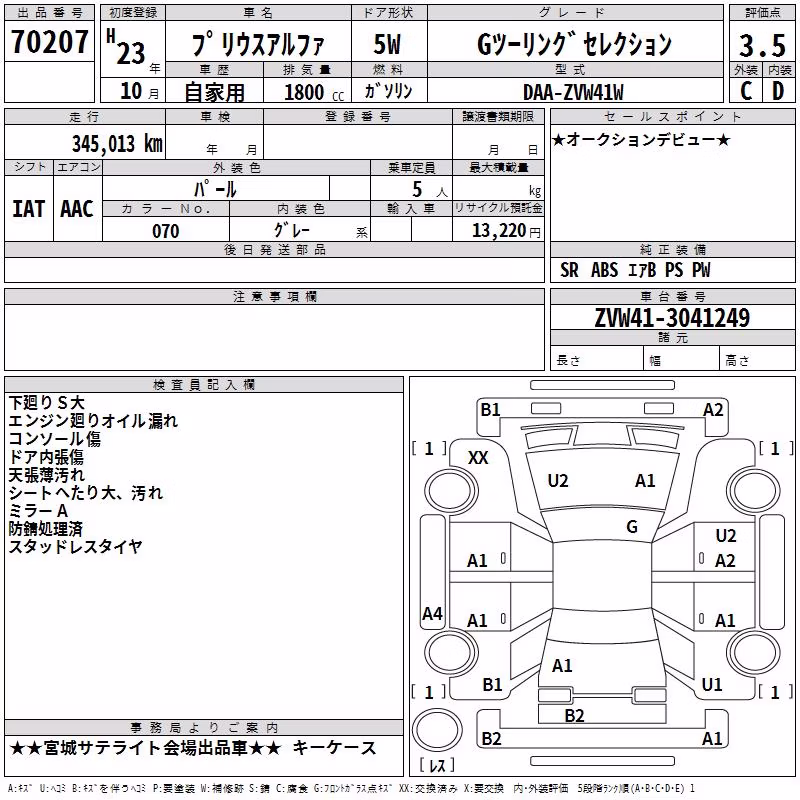 TOYOTA PRIUS ALPHA