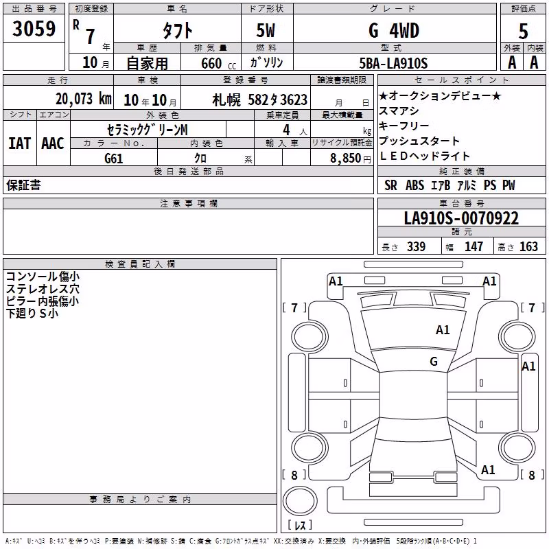 DAIHATSU TAFT