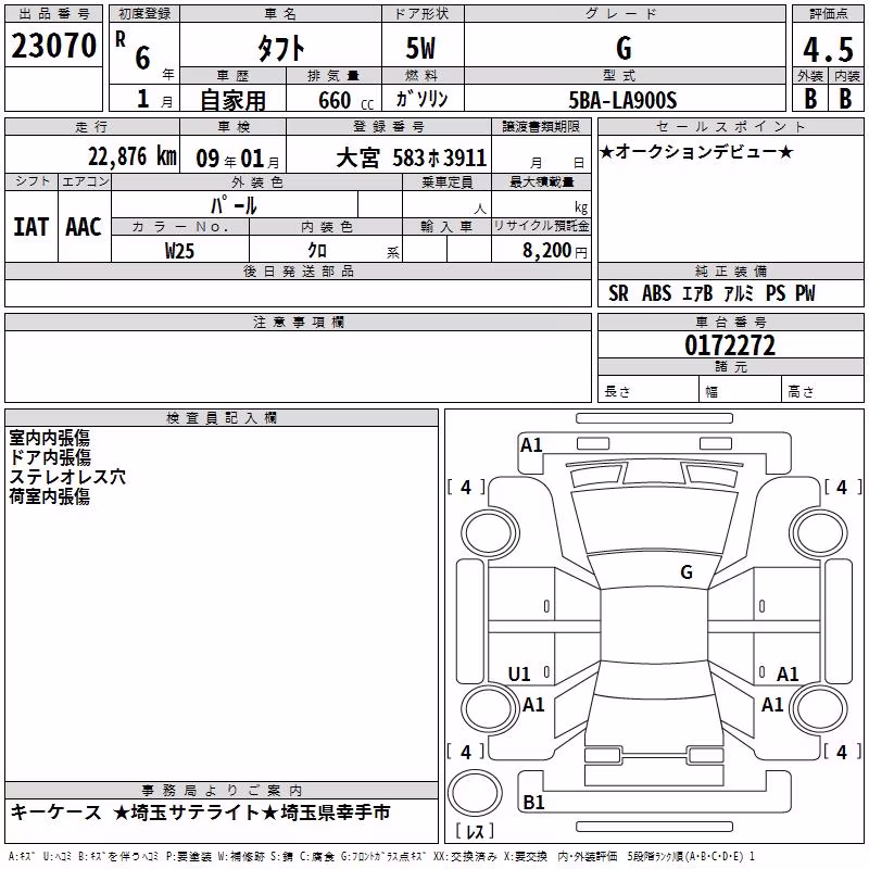 DAIHATSU TAFT