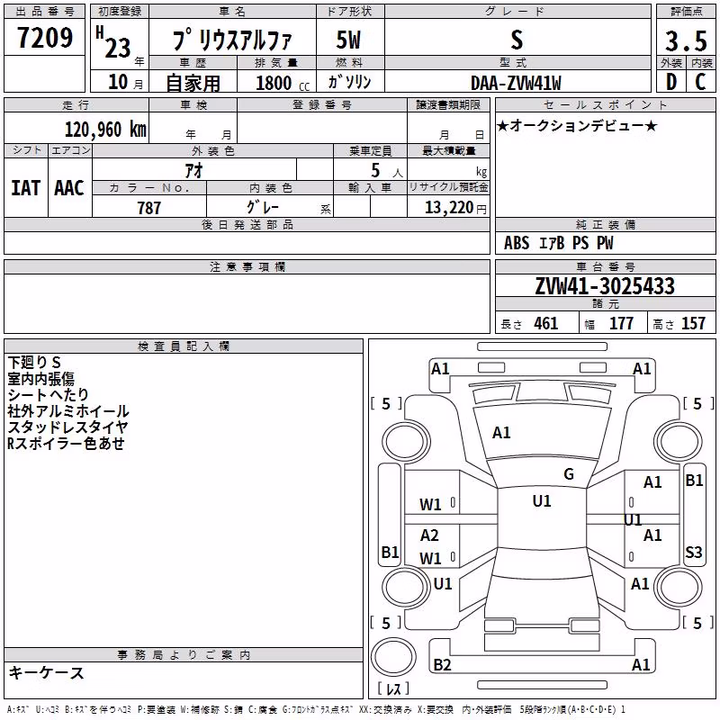 TOYOTA PRIUS ALPHA