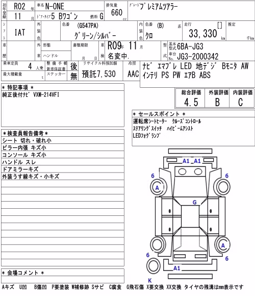 HONDA N-ONE