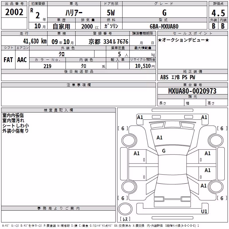 TOYOTA HARRIER
