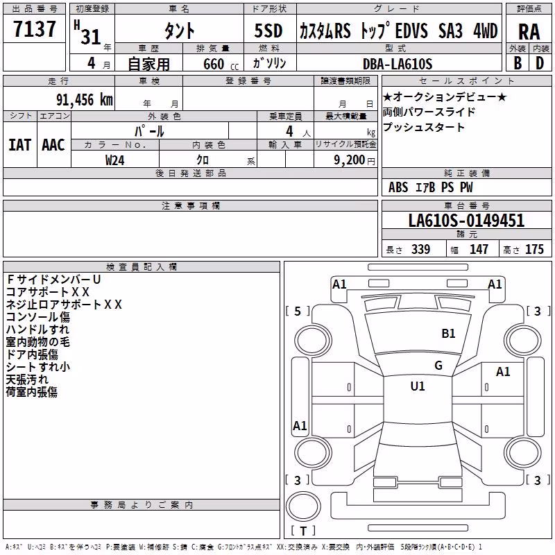 DAIHATSU TANTO