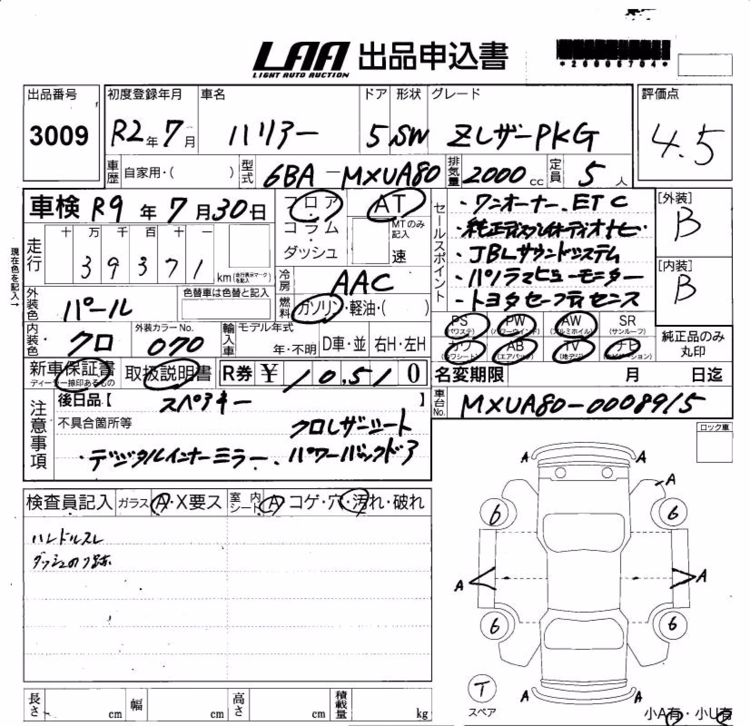 TOYOTA HARRIER