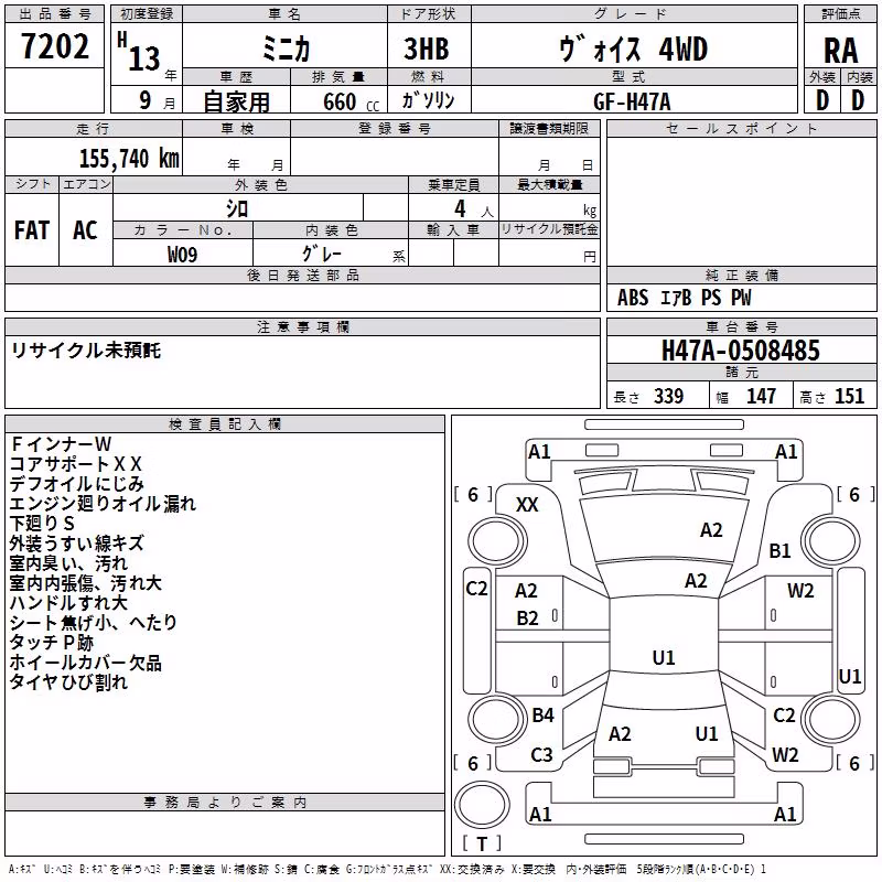 MITSUBISHI MINICA