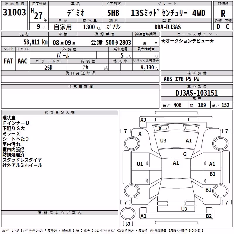 MAZDA DEMIO