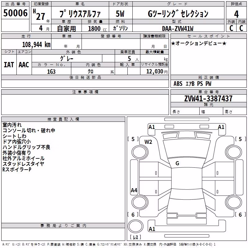 TOYOTA PRIUS ALPHA