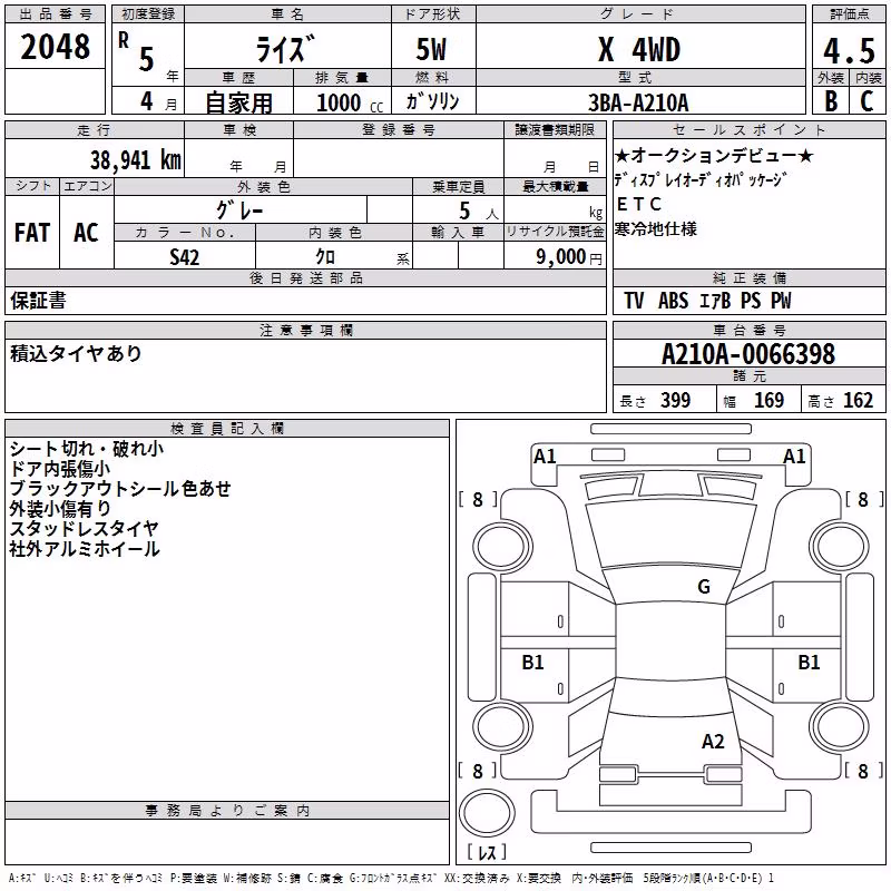 TOYOTA RAIZE