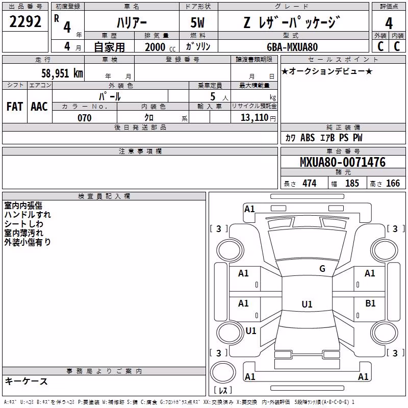 TOYOTA HARRIER