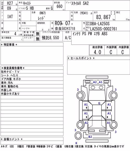 DAIHATSU CAST