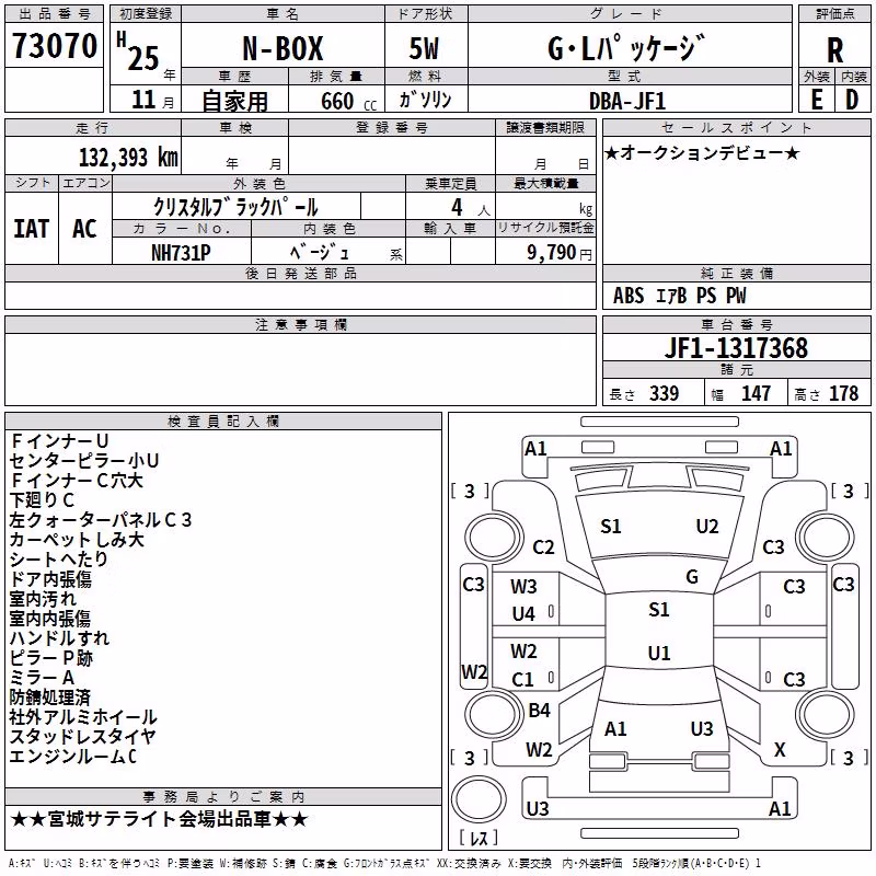 HONDA N-BOX