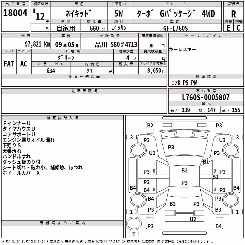 DAIHATSU NAKED