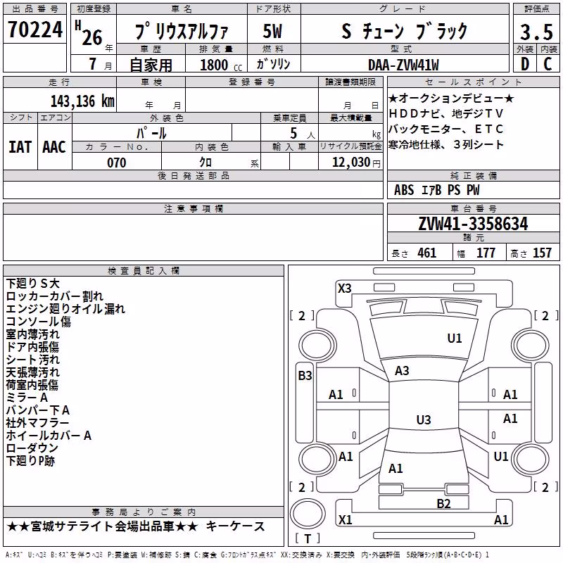 TOYOTA PRIUS ALPHA