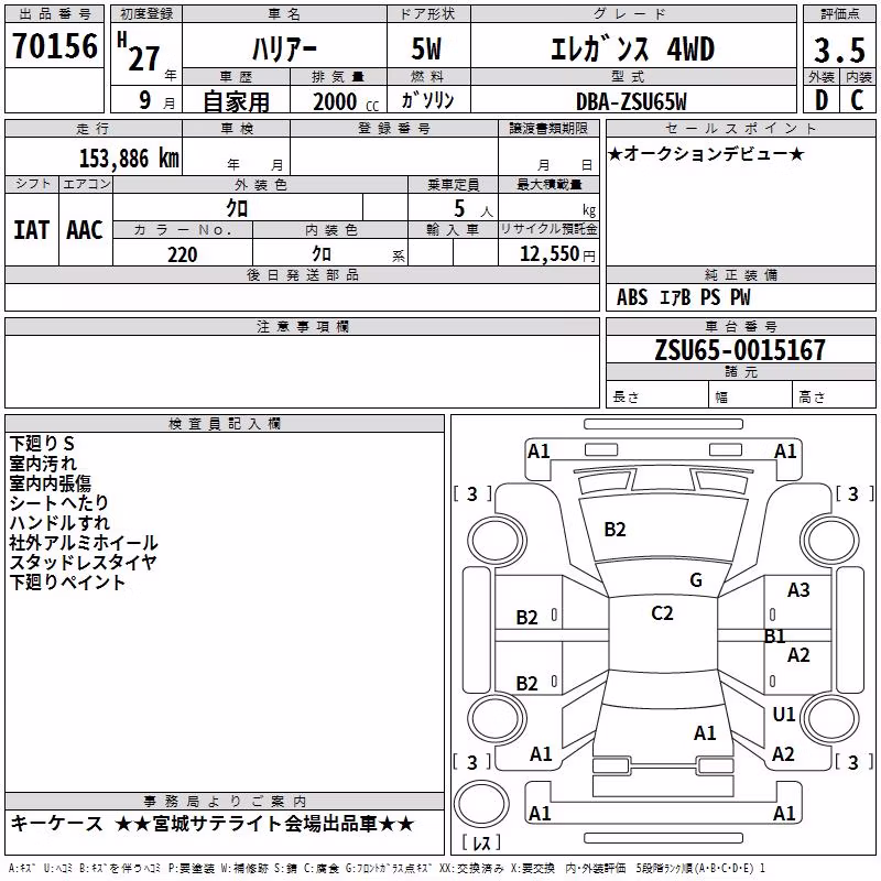 TOYOTA HARRIER