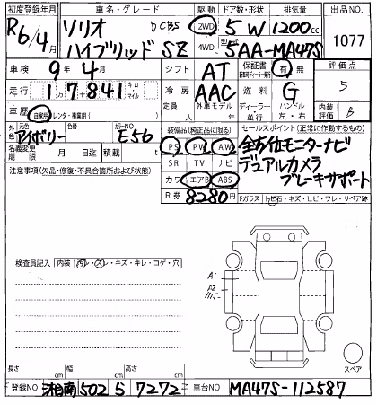 SUZUKI SOLIO