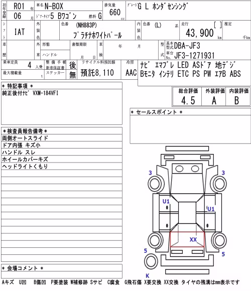 HONDA N-BOX