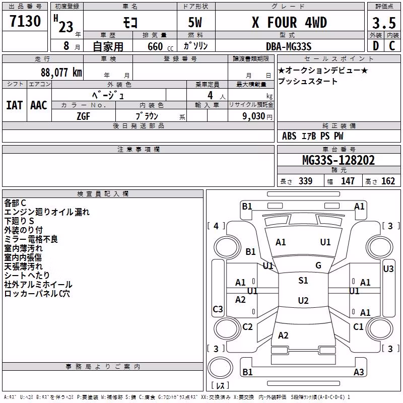NISSAN MOCO