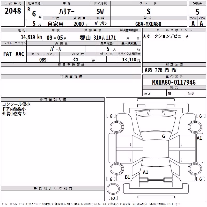 TOYOTA HARRIER