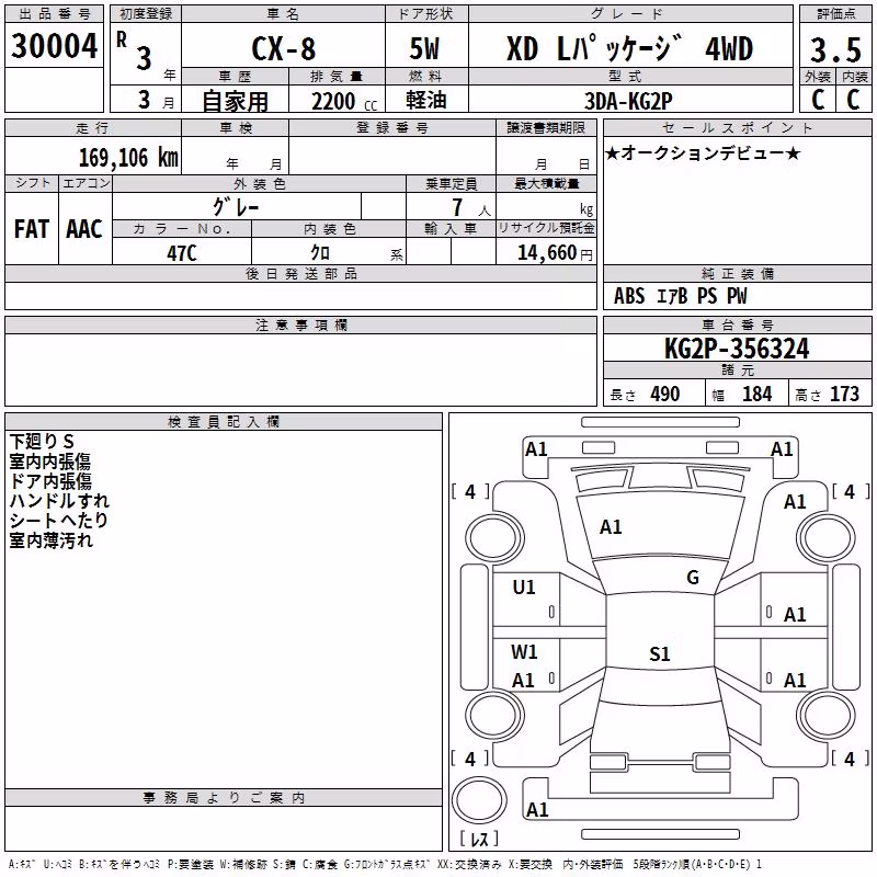 MAZDA CX-8