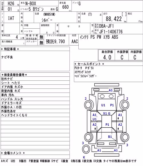 HONDA N-BOX