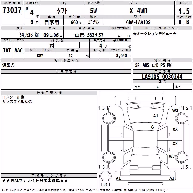 DAIHATSU TAFT