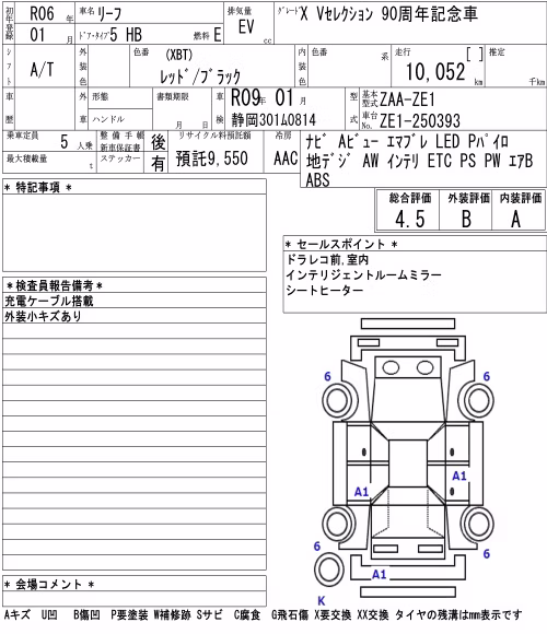 NISSAN LEAF