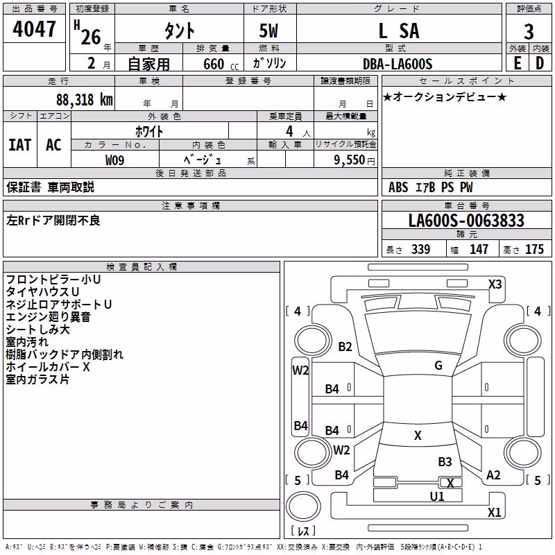 DAIHATSU TANTO