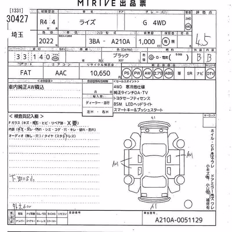 TOYOTA RAIZE