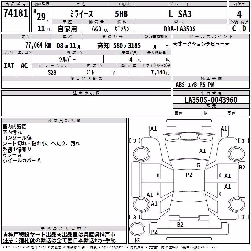 DAIHATSU MIRA E:S