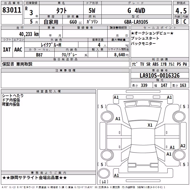 DAIHATSU TAFT