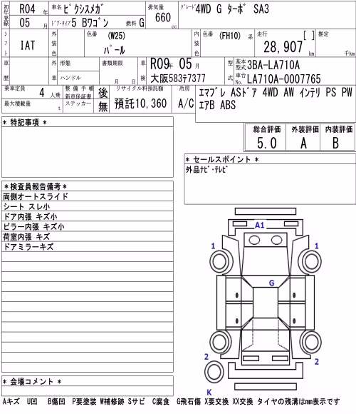 TOYOTA PIXIS MEGA