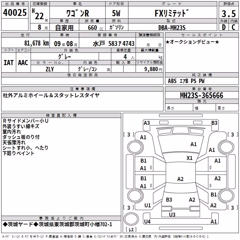 SUZUKI WAGON R