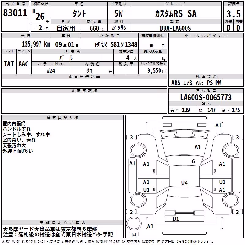 DAIHATSU TANTO