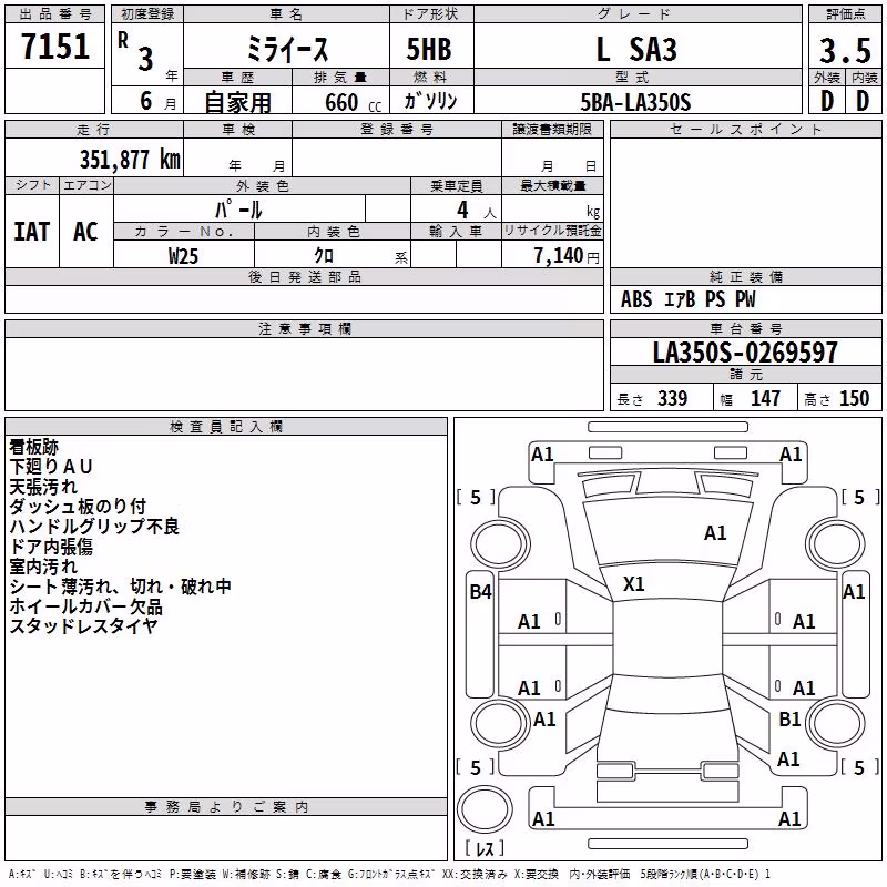 DAIHATSU MIRA E:S