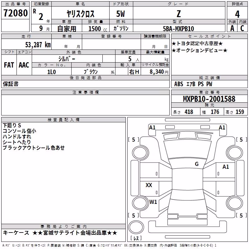 TOYOTA YARIS CROSS
