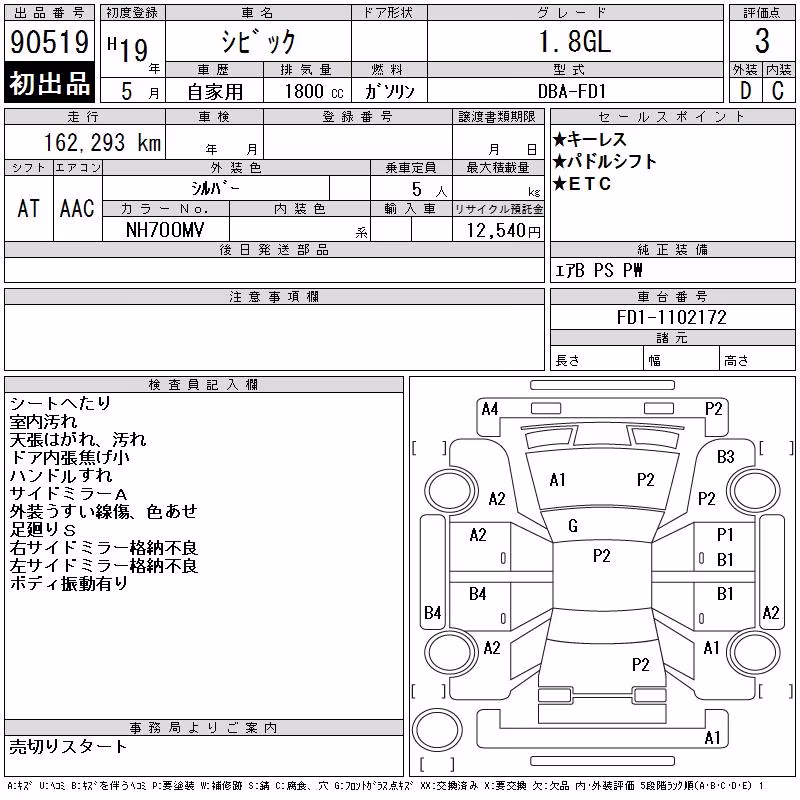 HONDA CIVIC