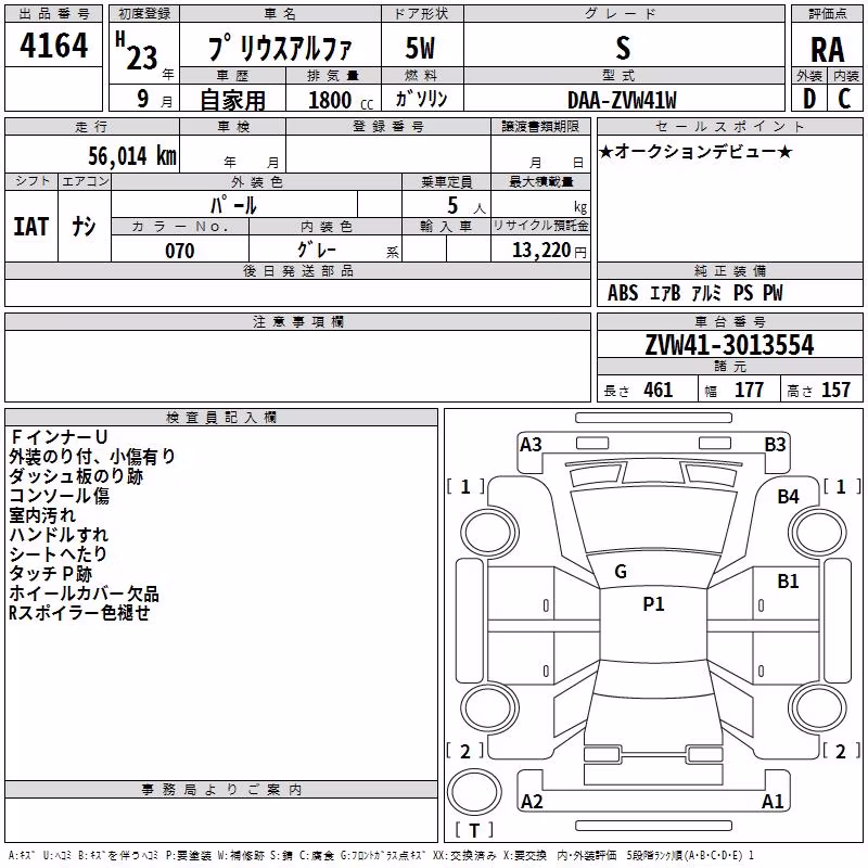 TOYOTA PRIUS ALPHA