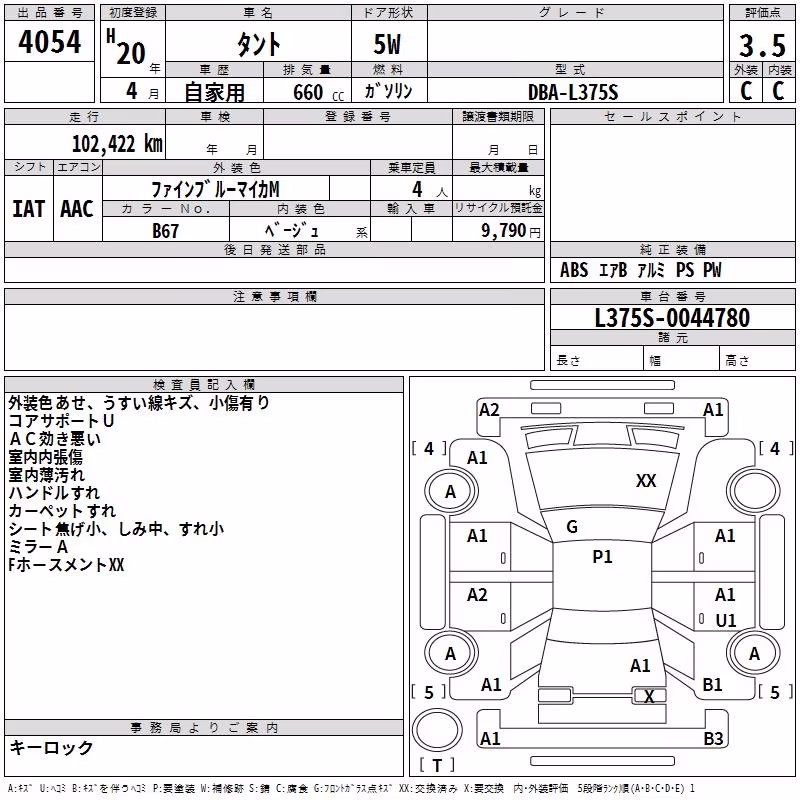 DAIHATSU TANTO
