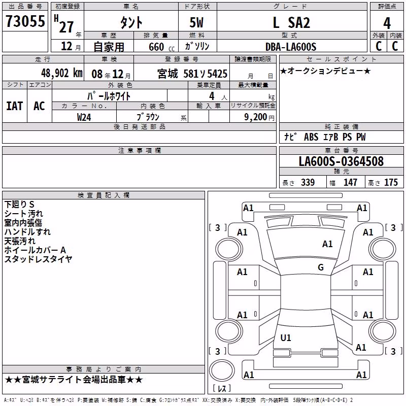 DAIHATSU TANTO