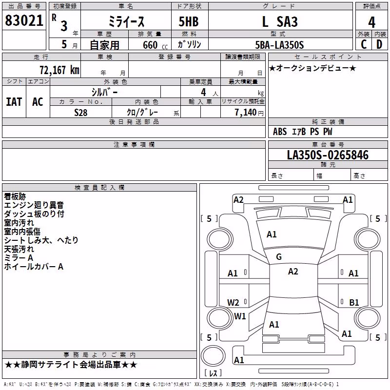 DAIHATSU MIRA E:S
