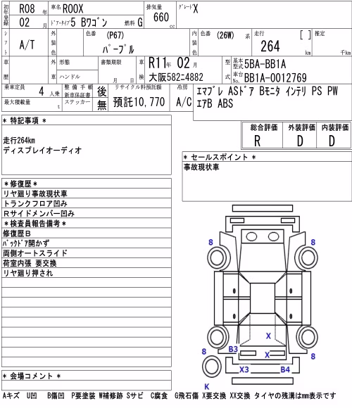 NISSAN ROOX