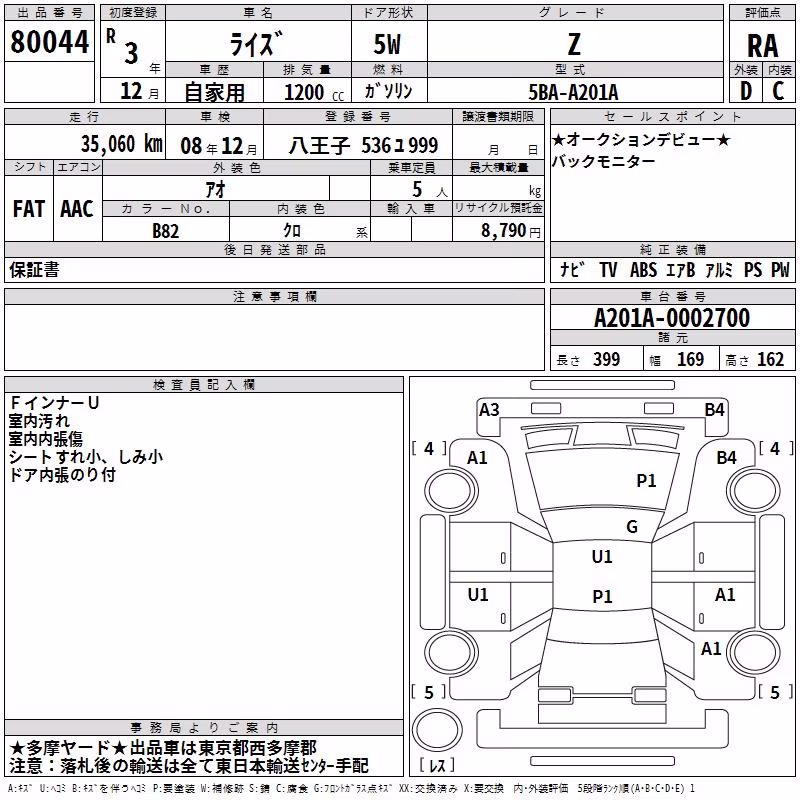 TOYOTA RAIZE